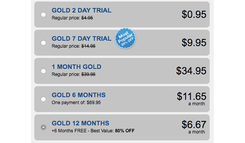 Informazioni sui contatti